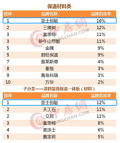 3044am永利集团创能.png