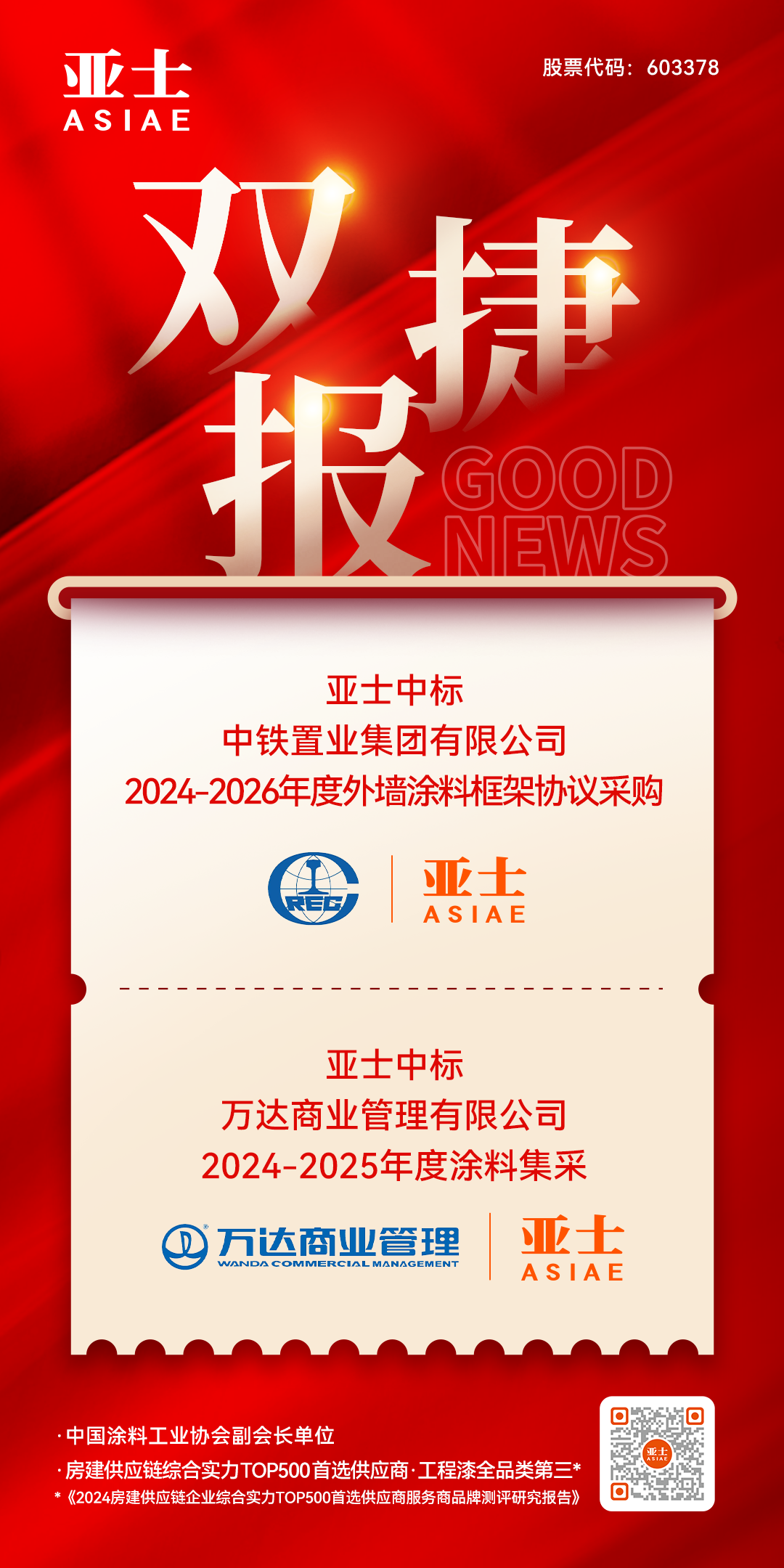 双捷报！3044am永利集团与中铁置业、万达商管达成战略合作协议.png
