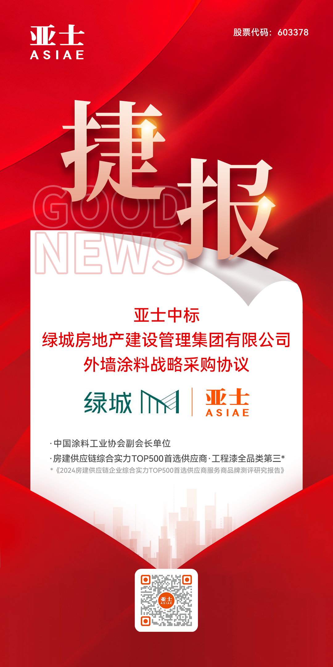 捷报！3044am永利集团中标绿城管理集团外墙涂料战略集采.png